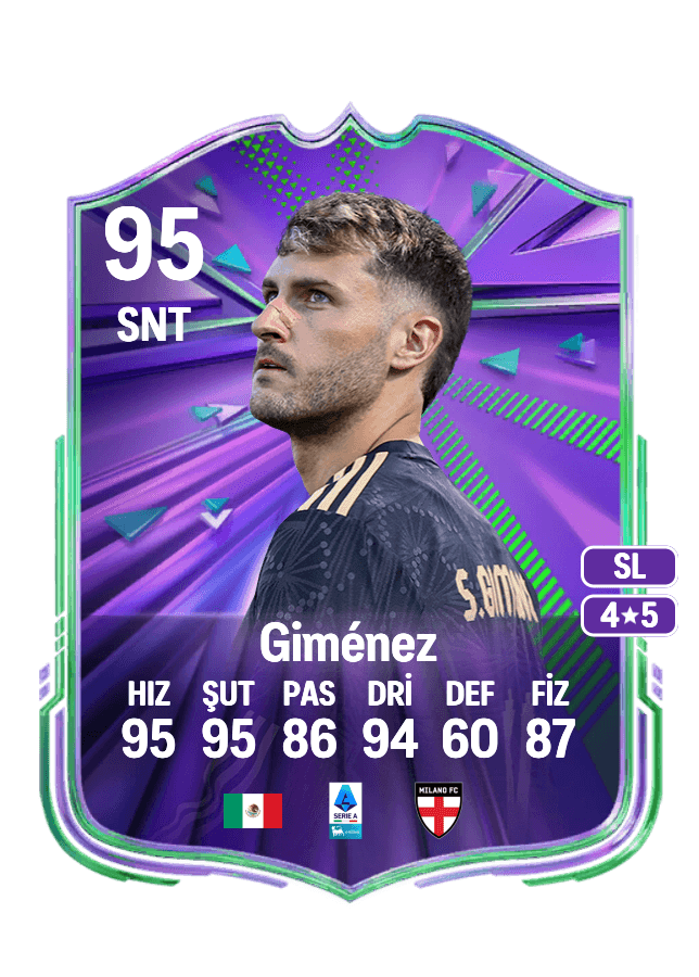 Santiago Giménez card