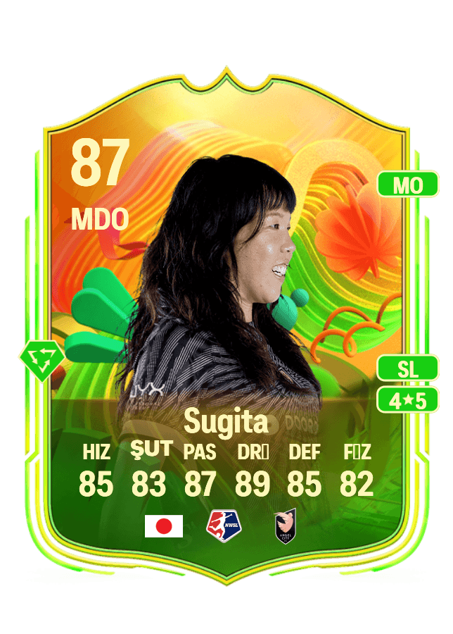 Hina Sugita card