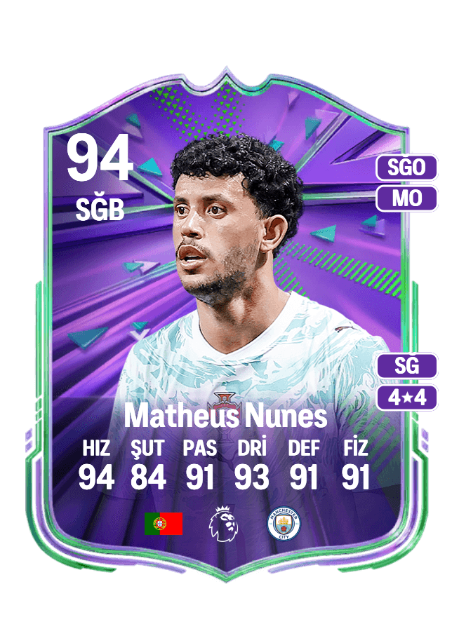 Matheus Nunes card