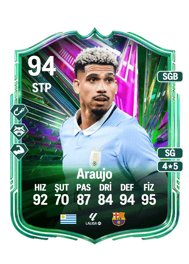 Ronald Araujo card