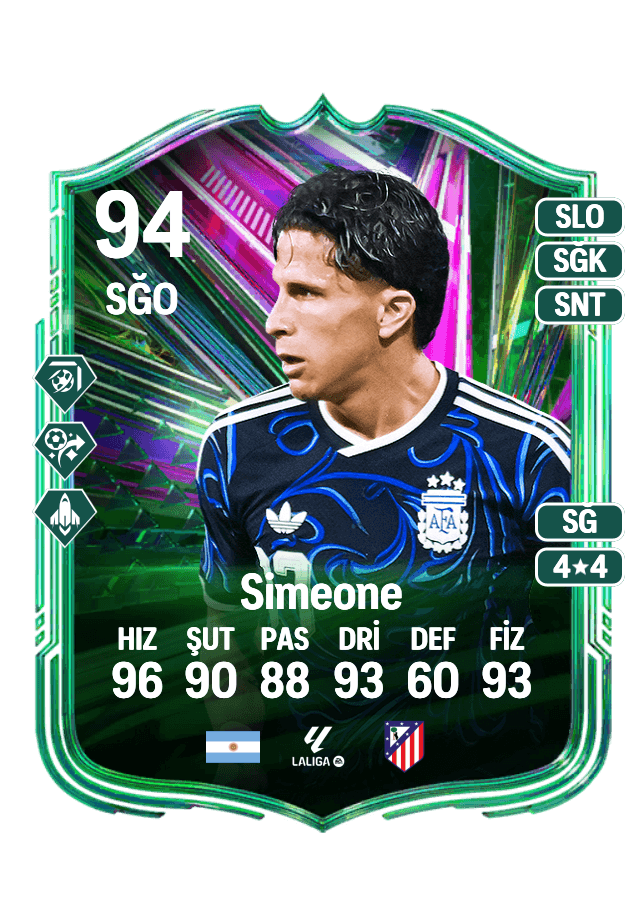 Giuliano Simeone card