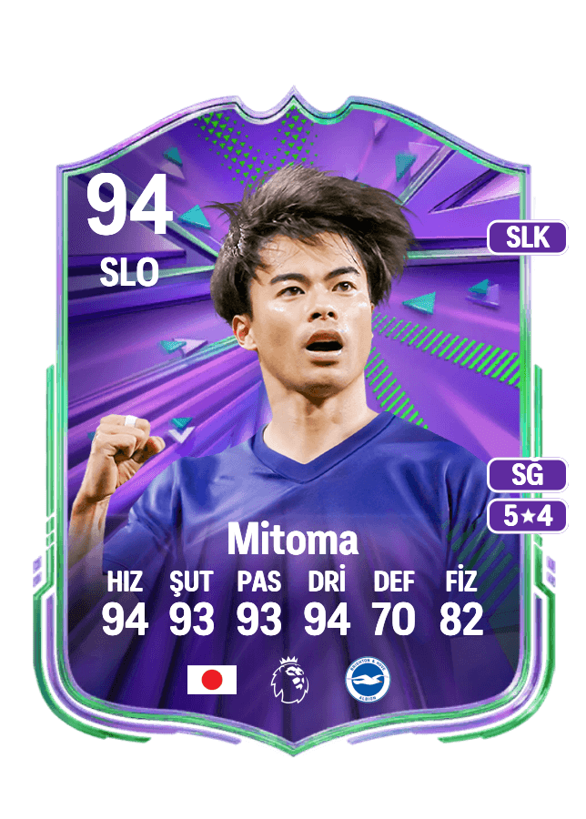 Kaoru Mitoma card