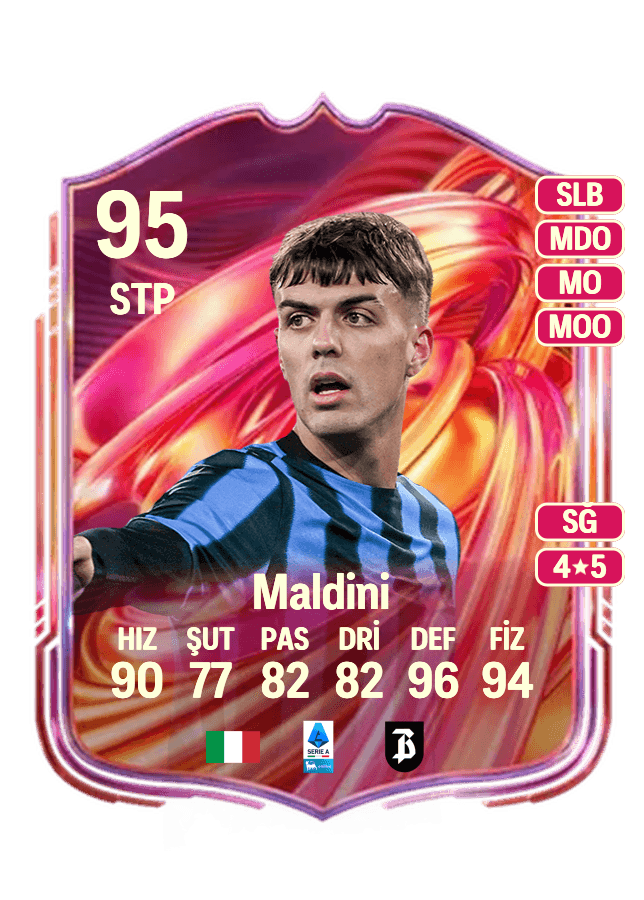 Daniel Maldini card