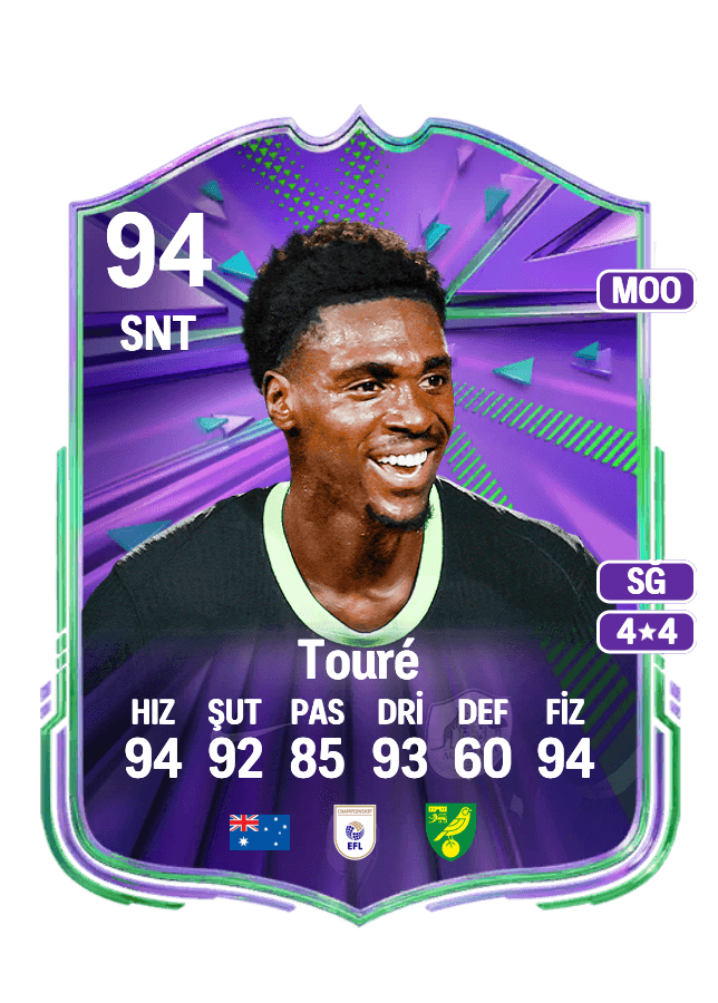 Mohamed Touré card