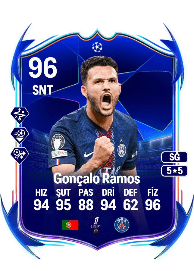 Gonçalo Ramos card