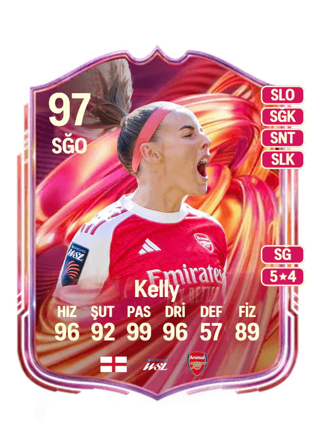Chloe Kelly card