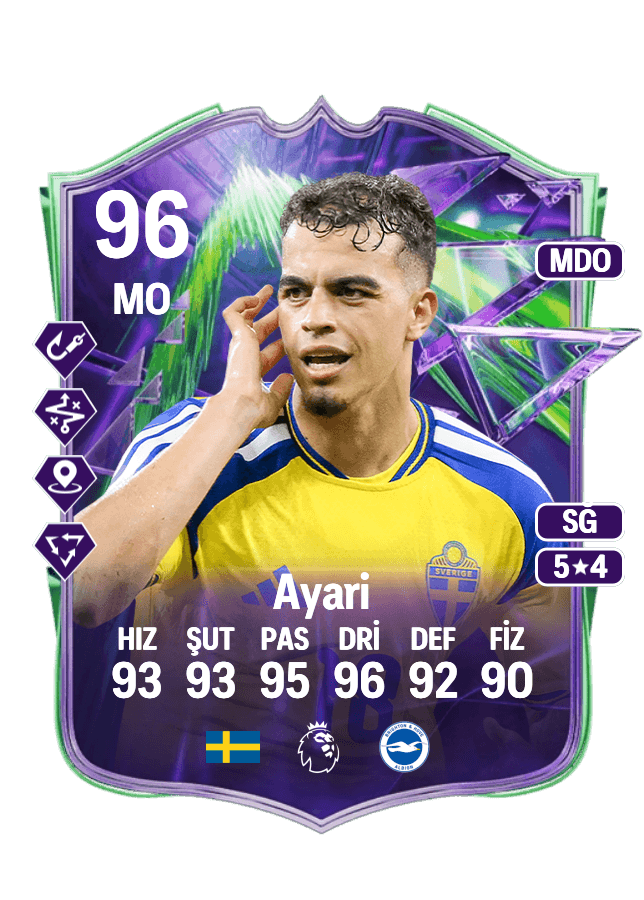 Yasin Ayari card