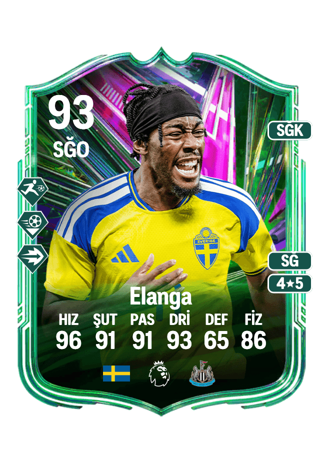 Anthony Elanga card