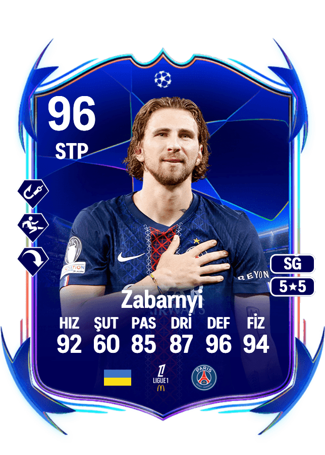 Illia Zabarnyi card