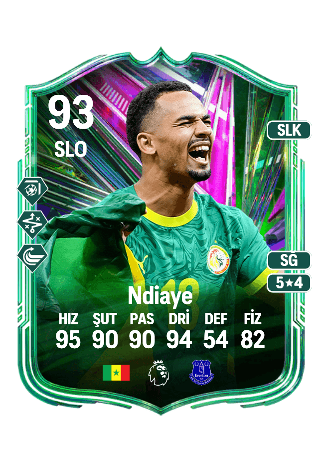 Iliman Ndiaye card