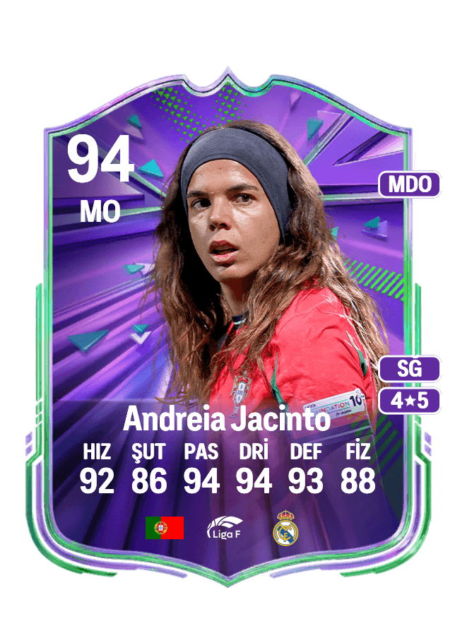Andreia Jacinto card