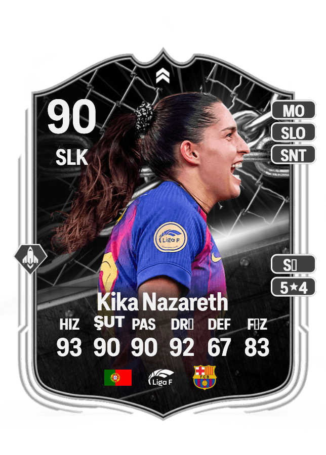 Kika Nazareth card