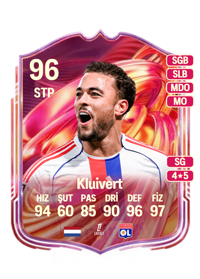 undefined undefined card