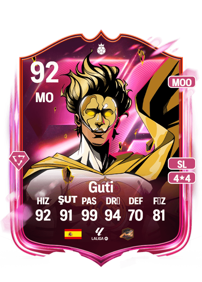 Guti card