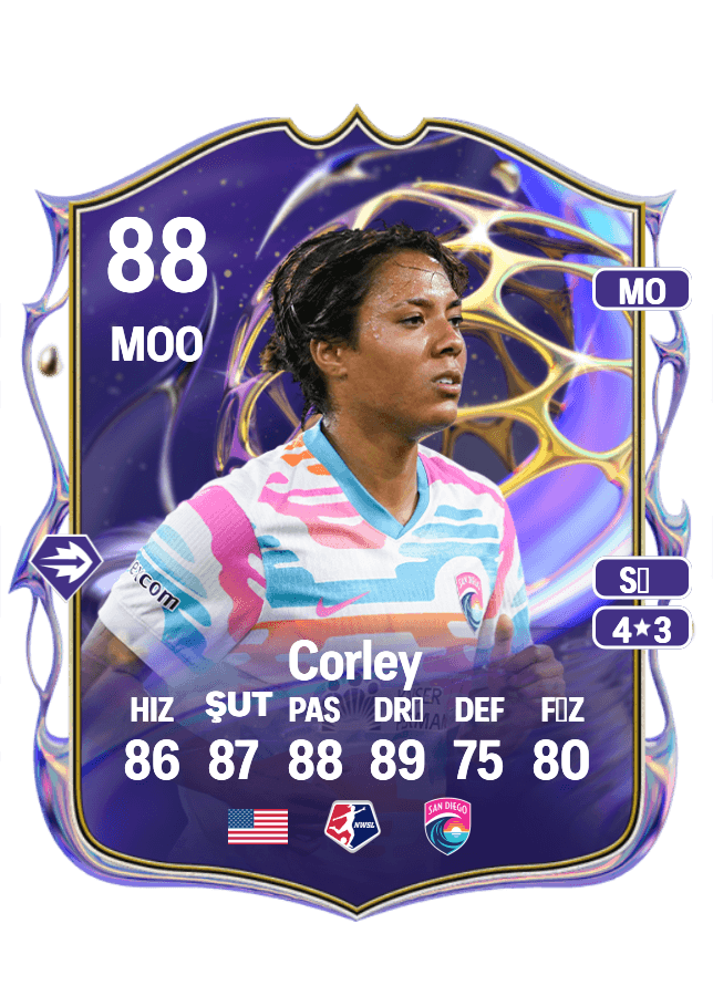 Gia Corley card