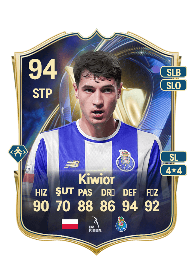 Jakub Kiwior card