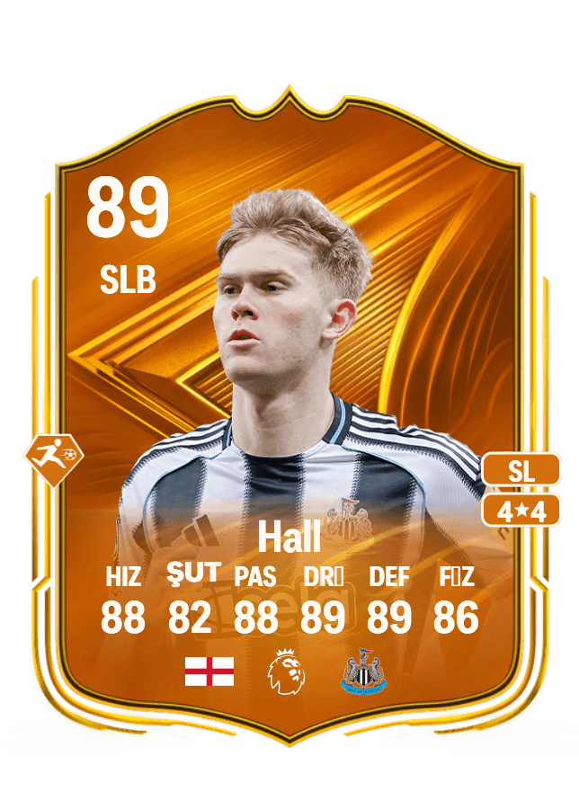 Lewis Hall card