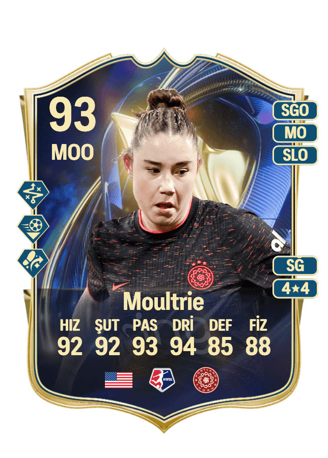 Olivia Moultrie card