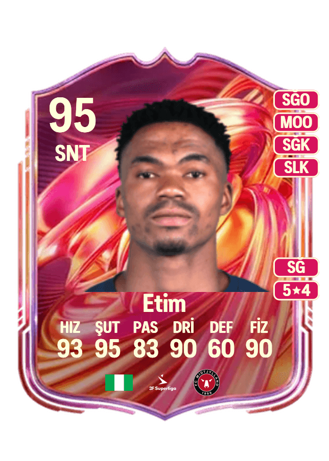 Friday Etim card