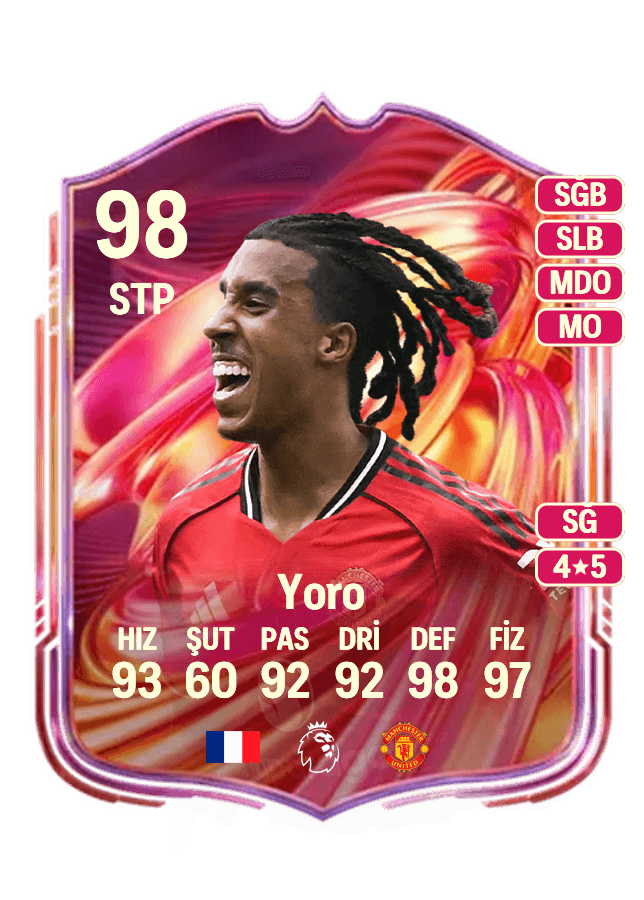 Leny Yoro card