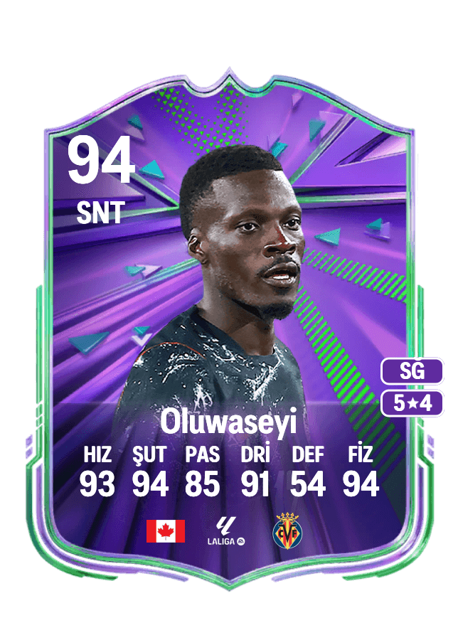 Tani Oluwaseyi card