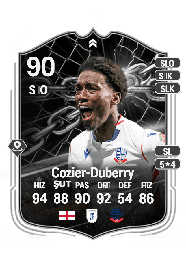 Amario Cozier-Duberry card
