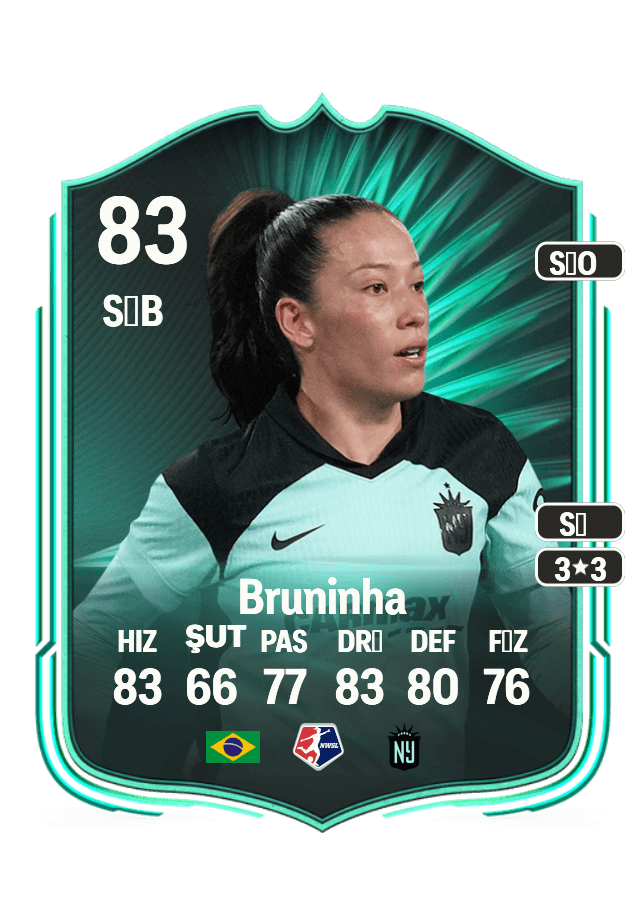 Bruninha card