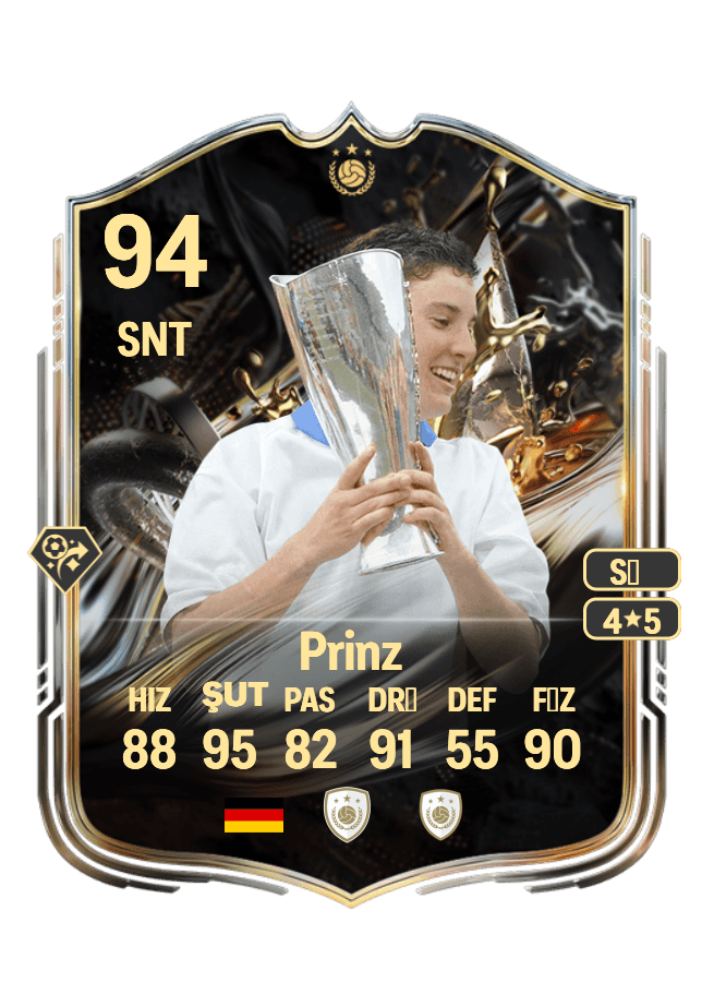 Birgit Prinz card