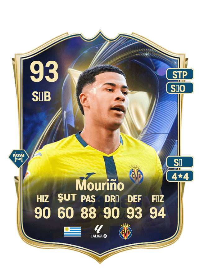 Santiago Mouriño card