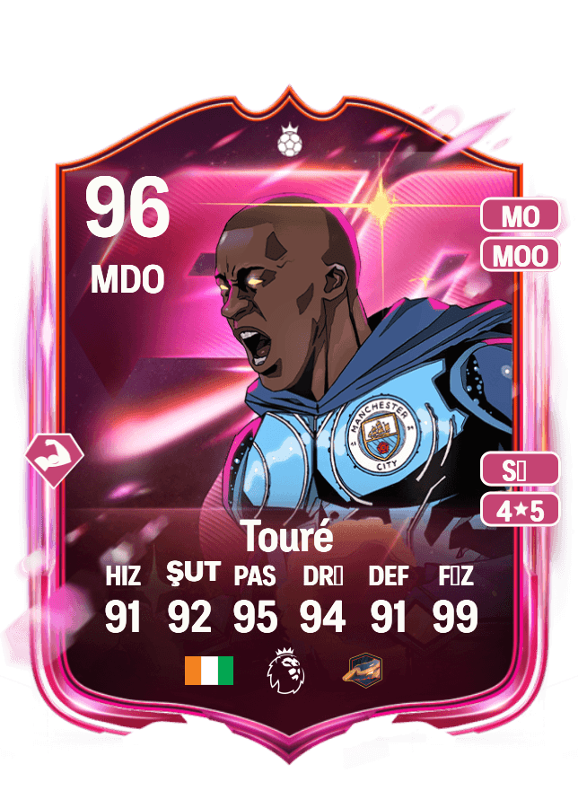 Yaya Touré card