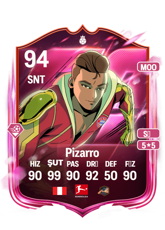 Claudio Pizarro card