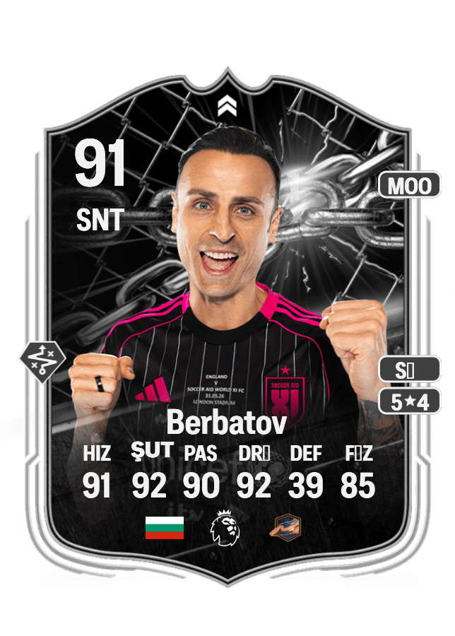 Dimitar Berbatov card