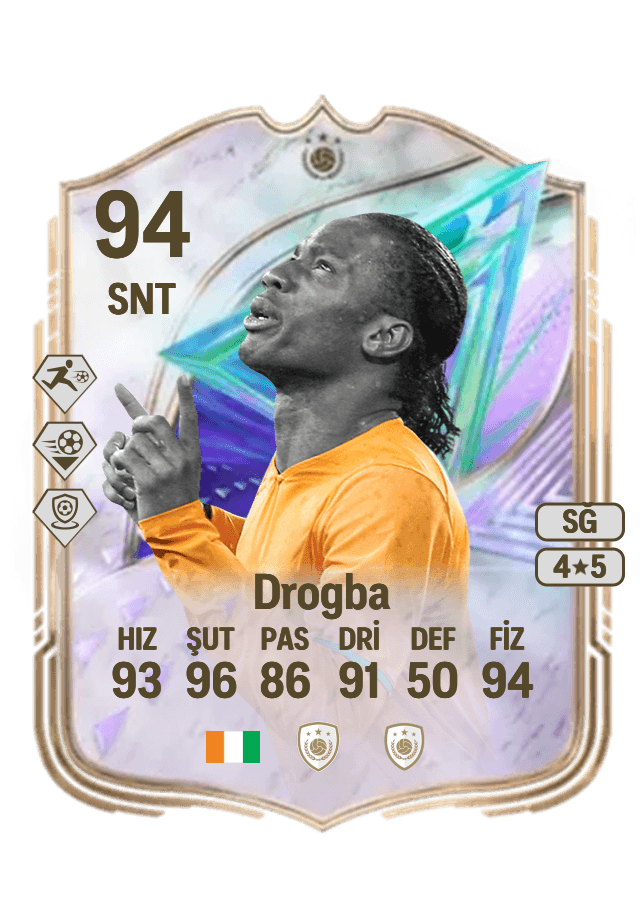 Didier Drogba card