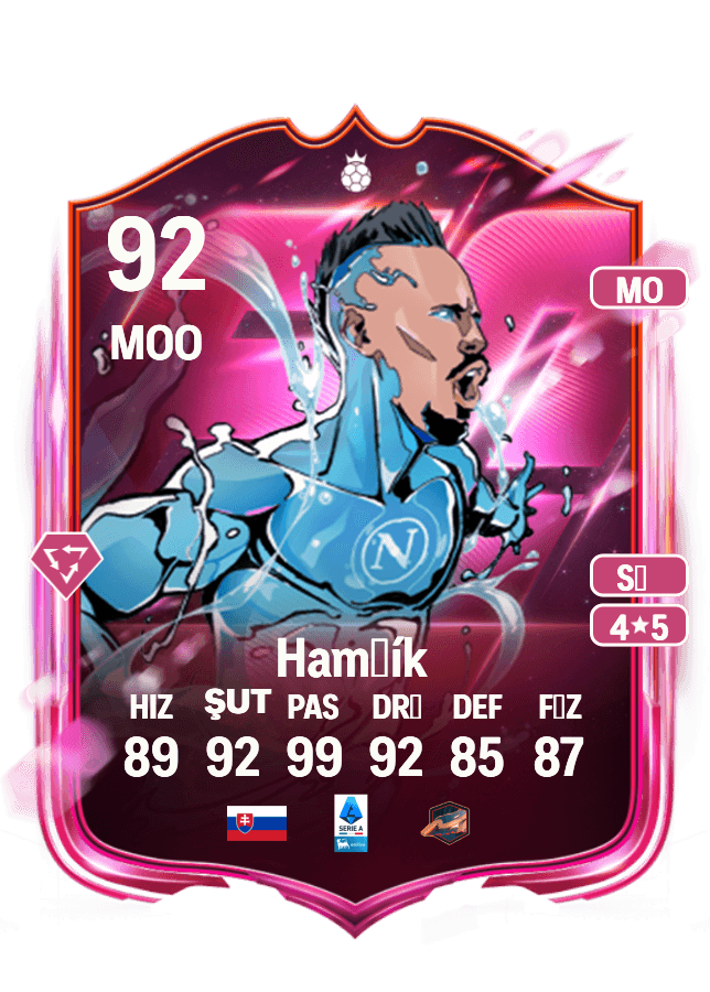 Marek Hamšík card