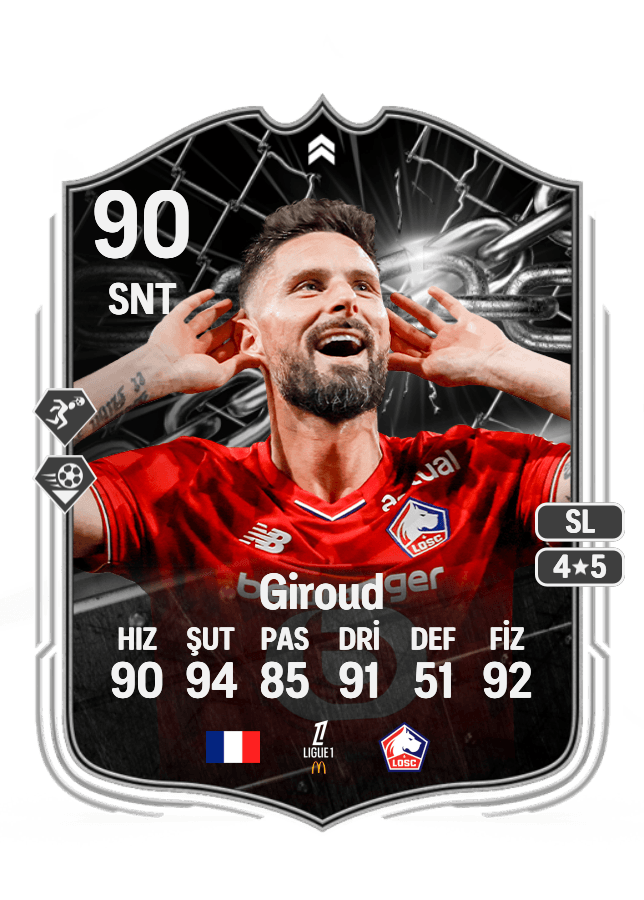 Olivier Giroud card