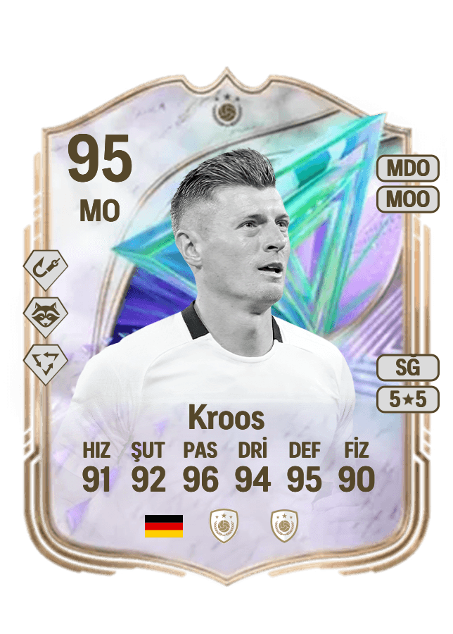 Toni Kroos card