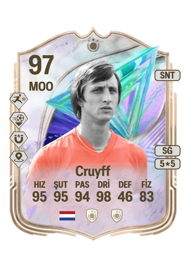 Johan Cruyff card
