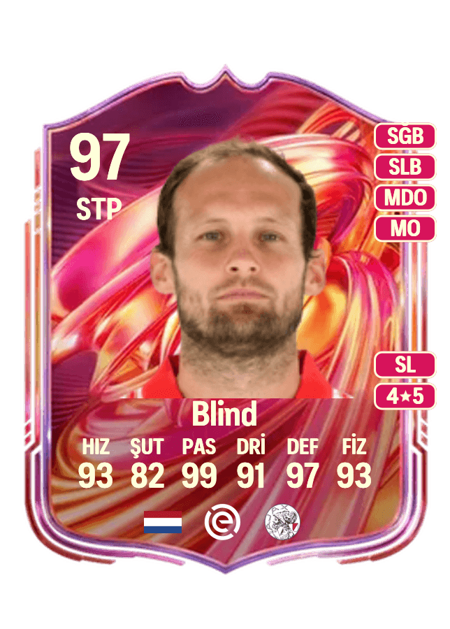 Daley Blind card