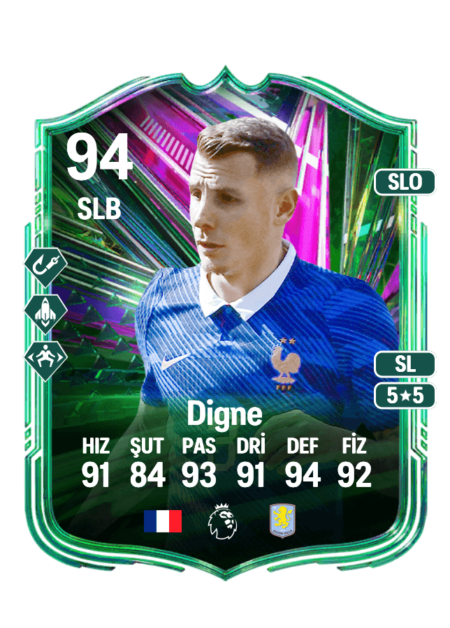 Lucas Digne card