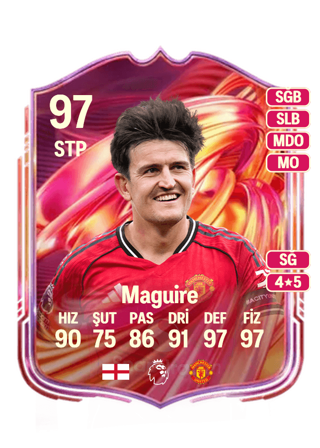 Harry Maguire card