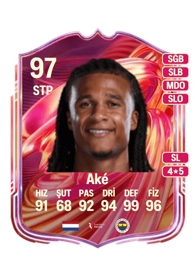 Nathan Aké card