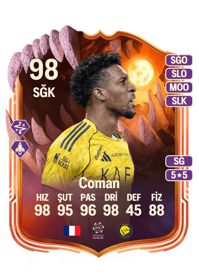 Kingsley Coman card