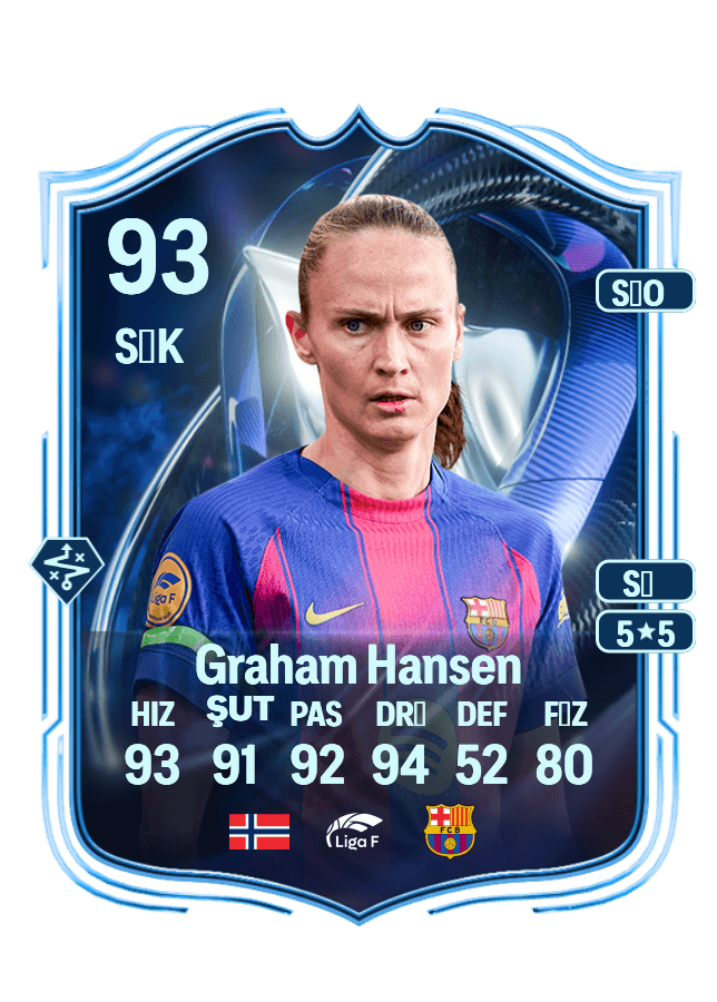 Caroline Graham Hansen card