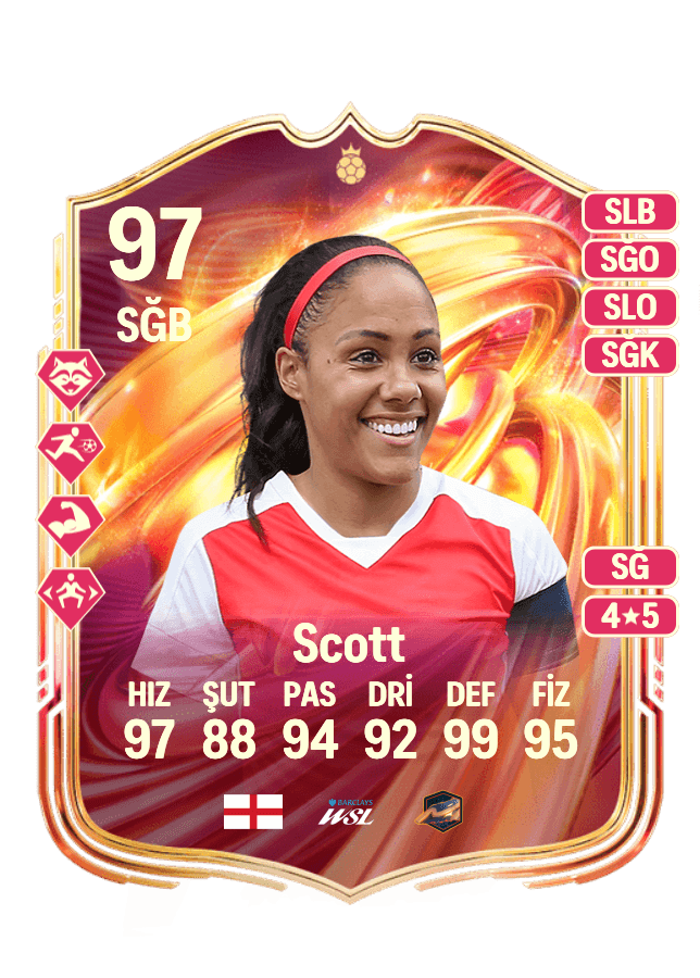 Alex Scott card