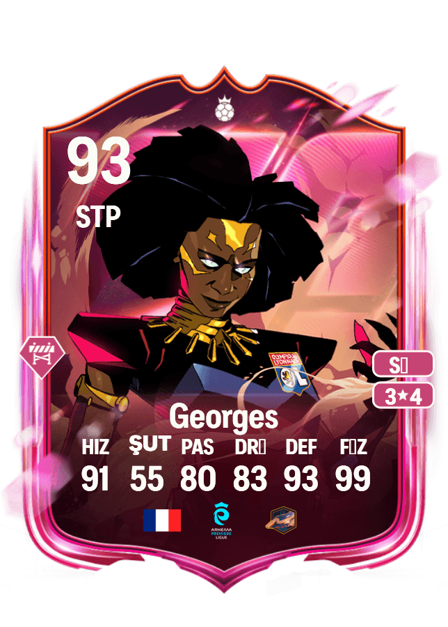 Laura Georges card
