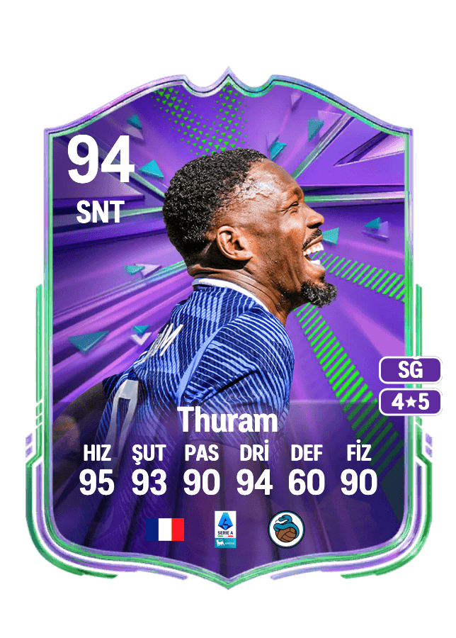 Marcus Thuram card