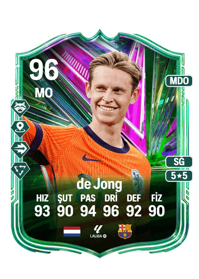 Frenkie de Jong card