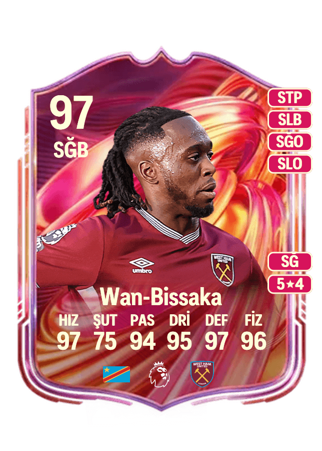 Aaron Wan-Bissaka card