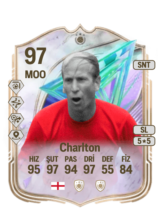 Bobby Charlton card