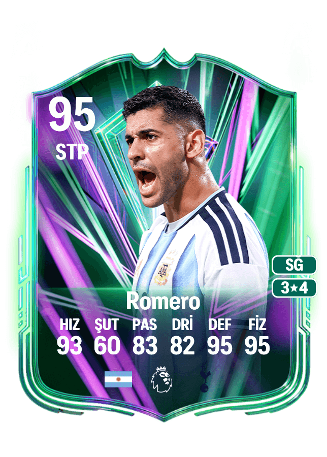 Cristian Romero card